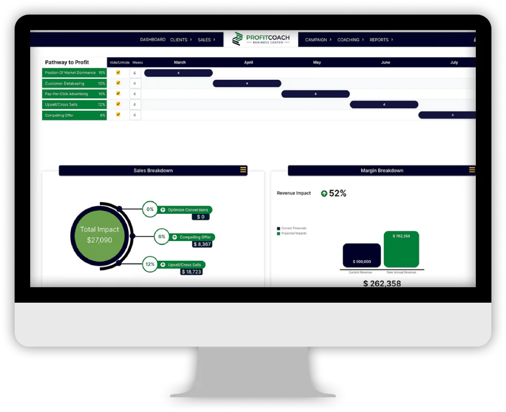 YOUR COACHING...BOX 01 YOUR COACHING...BOX 01