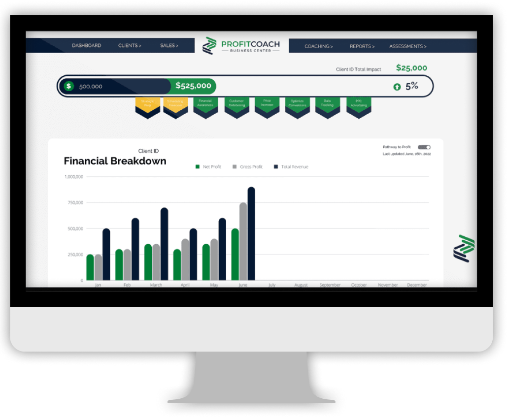 YOUR COACHING...BOX 01 YOUR COACHING...BOX 01